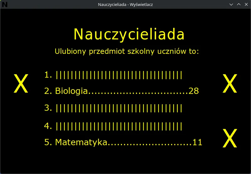 Nauczycieliada